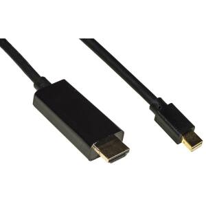 CAVO MINI DP-HDMI 2MT M/M