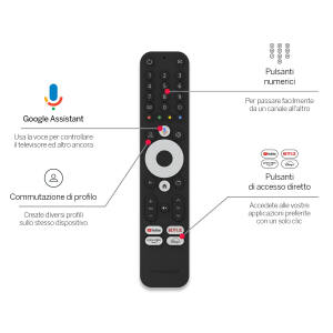 THOMSON-STREAMING-BOX-240G 4K 2/8GB ANDROID 12 GOOGLE AMAZON PRIME DISN